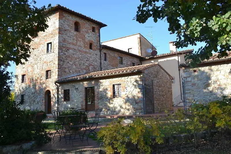 Séjour à la campagne Borgo Antico Casalbosco Holiday Home & Winery Santomato Italie